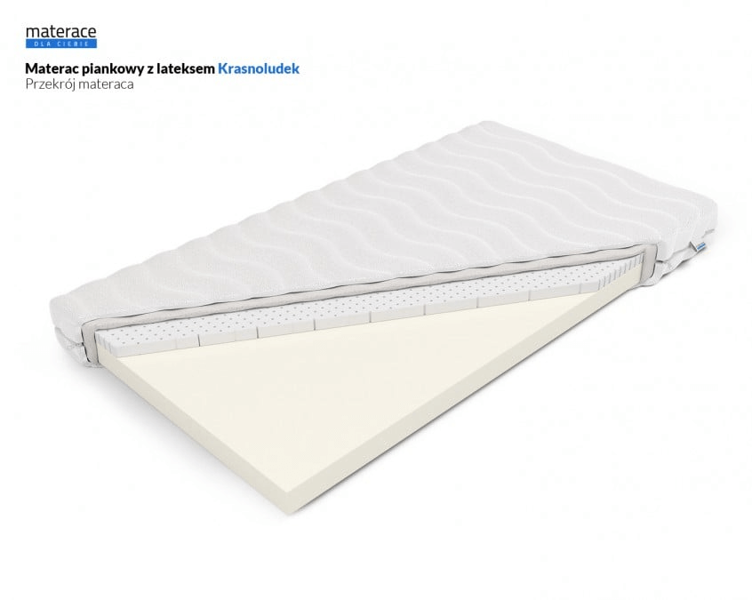 Przekrój materaca piankowego Krasnoludek