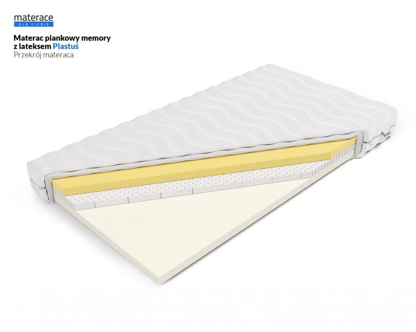 Przekrój materaca piankowego Plastuś