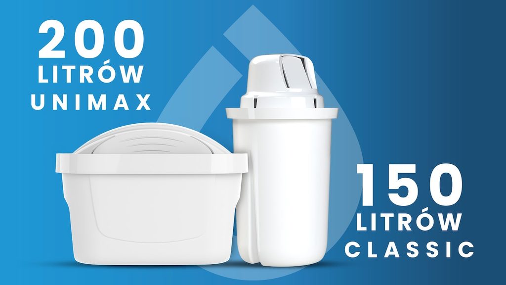 Wydajność filtrów w listrach